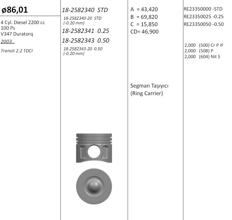 Transit V-347 2.2 TDCI 2006-2011 d 86.0 +0.25 без охлаждения (длина 69,82 мм) (камера 47 мм)