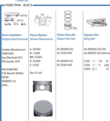 2.0 Duratec 2000- d 87.5mm +0.5 (к-т 4шт.)