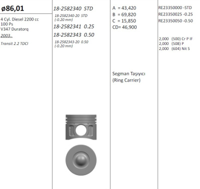 Transit V-347 2.2 TDCI 2006-2011 d 86.0 STD без охлаждения (камера 47 мм) (к-т 4шт.)