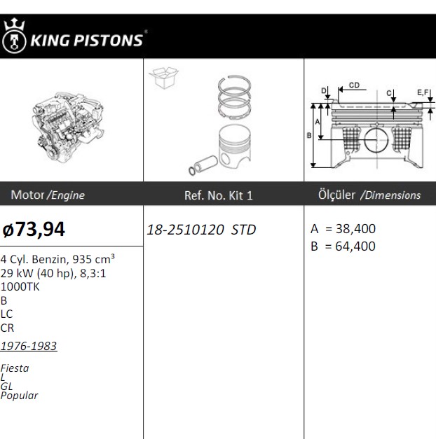 0.9 / 1.1 OHV 1976-1988 d 73.94 std