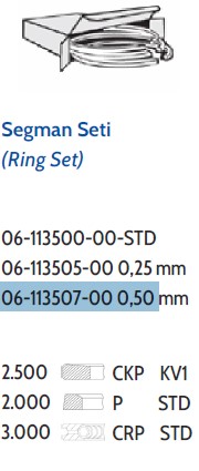 TRANSIT 2.4 TD 2000-2003 89.9mm +0.5 (2.5x2x3)