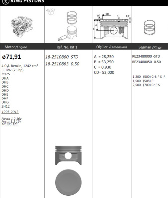 1.25 ZETEC-S 1997-2013 d 71.91 STD (к-т 4шт.)