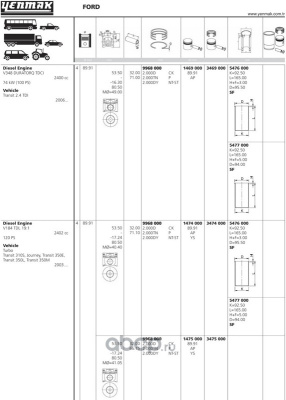 Кольца TRANSIT 2.4 TD STD 89.9 mm (2x2x2) (к-т на 4 поршня)