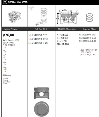 Поршень 4 шт. 1.6 ZETEC-E d 76.0 +1.0