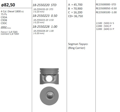 К-т поршней 4 шт. 1.8 TDCI LYNX Connect 75 PS STD