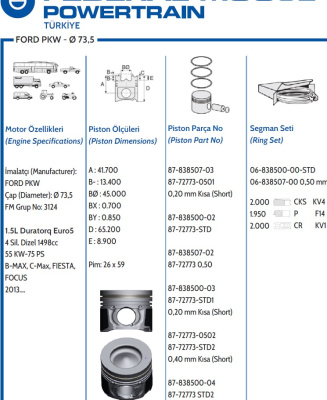 К-кт поршней 1.5 TDCI 2013- 73.5mm +0.5 (к-т 4шт.)
