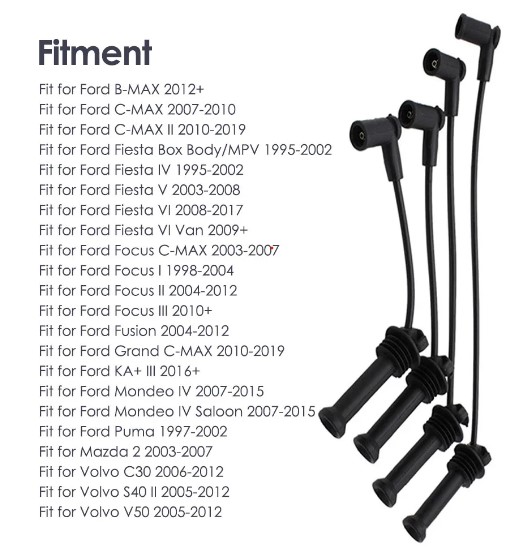 Zetec-S 1.25 / 1.4 1996-2015