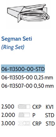TRANSIT 2.4 TD 2000-2003 89.9mm STD (2.5x2x3)